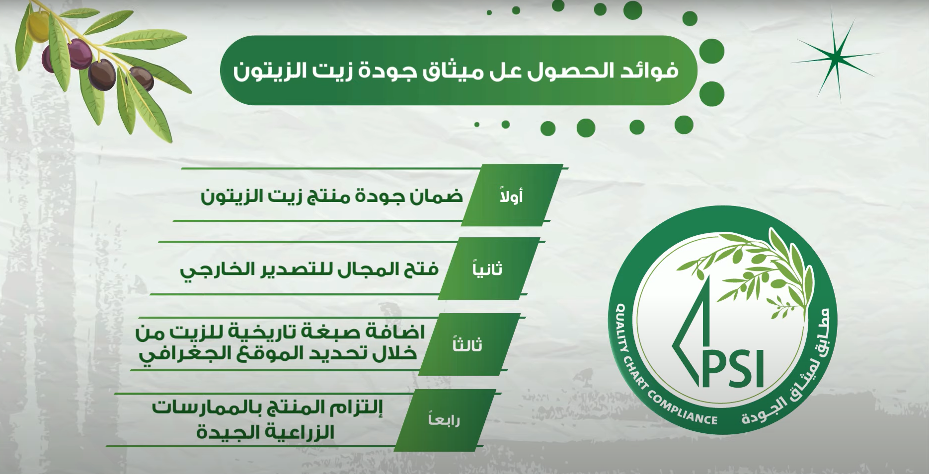 Olive Oil Quality Charter